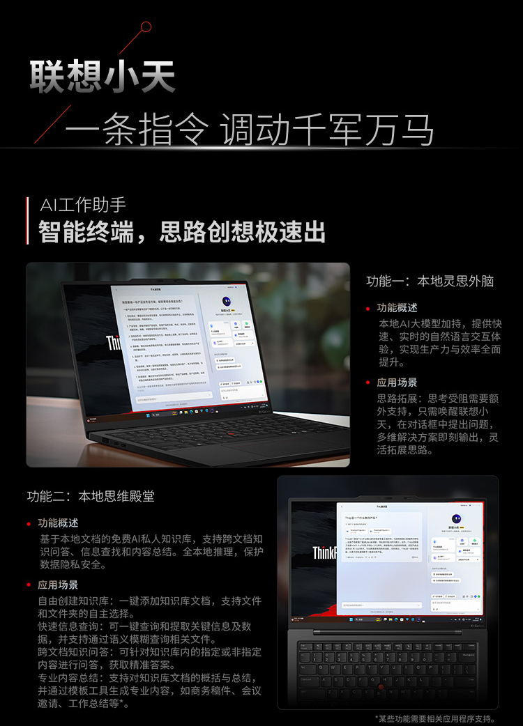 ThinkPad X1 Carbon Aura 全互联本 AI元启版 9DCD插图12