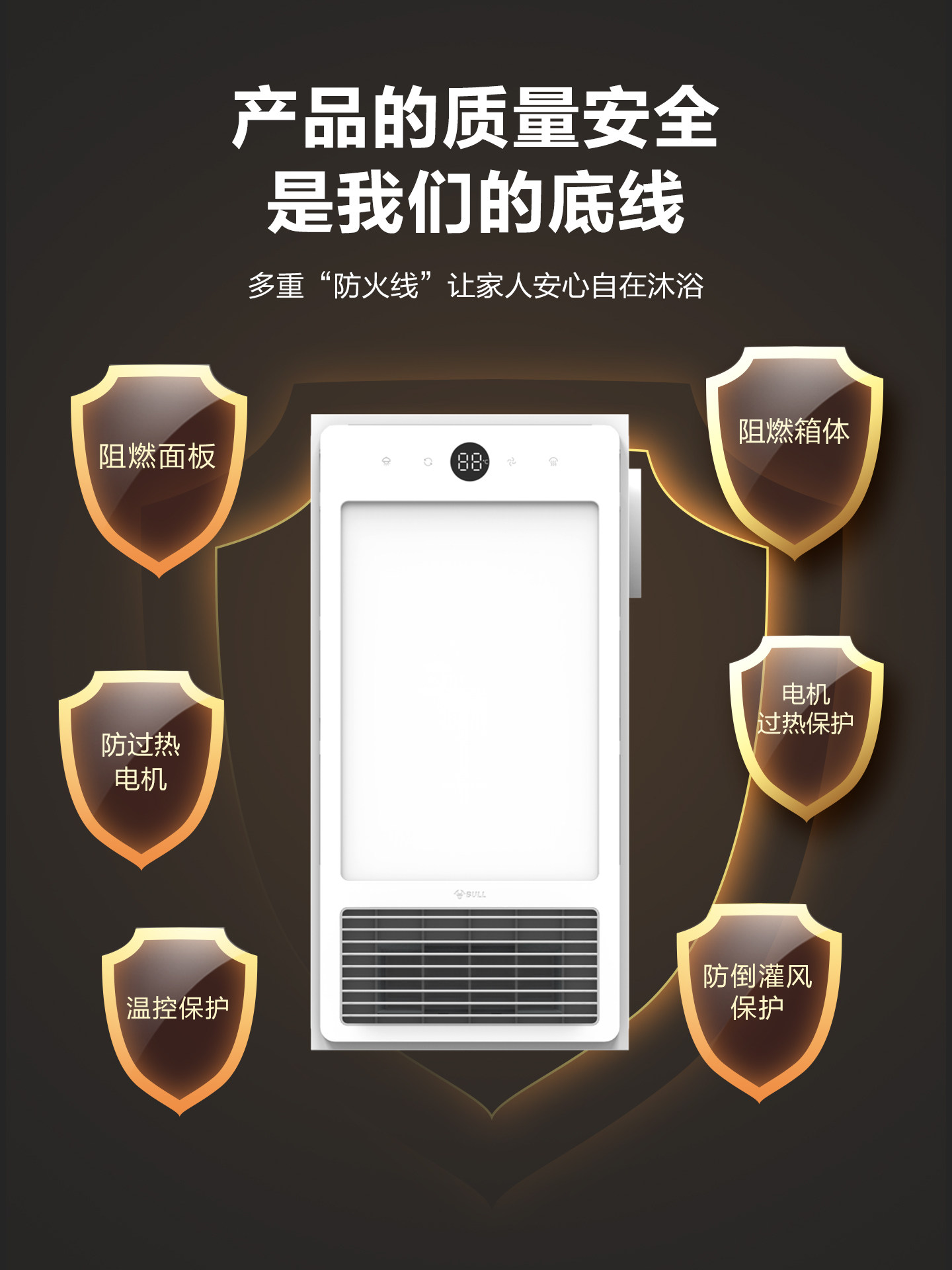 Bull Ultra-Thin Bathroom Heater Lamp with 8cm Embedded Lighting and Exhaust Fan, Integrated for Bathroom, Ultra-Thin Model