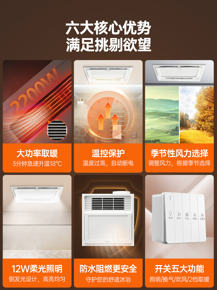 Bull Brand Integrated Ceiling-Mounted 300X300 Small Household Bathroom Fan with Lighting and Exhaust Function