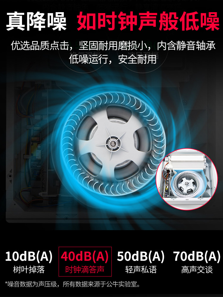 Bull Remote Control Cooling Fan for Kitchen, Embedded Cooling Fan for Bathroom, Integrated Ceiling Fan and Ventilation 2-in-1