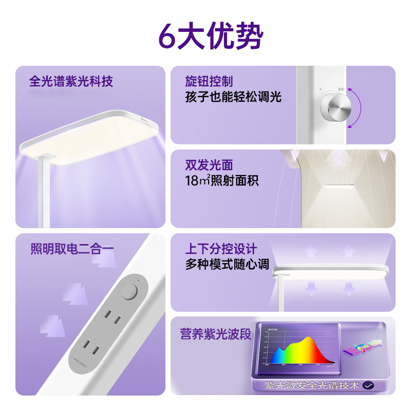 Bull Little Clear Sky Street Lamp Full Spectrum Desk Lamp Standing Floor Lamp Special Desk Lamp for Children to Study, Read, and Write