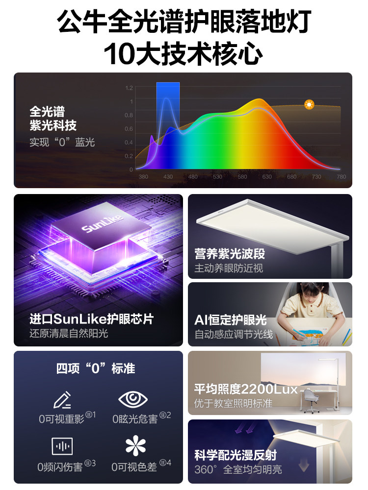 Bull Little Clear Sky Floor Lamp Full Spectrum Eye Protection Floor Lamp for Study, Children's Desk Homework Lamp