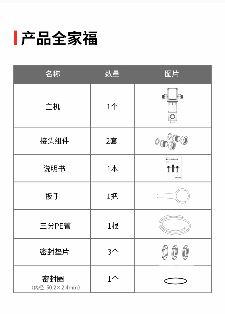 霍尼韦尔 虹吸反冲洗+磨刮 前置过滤器 6T/h大通量 图25