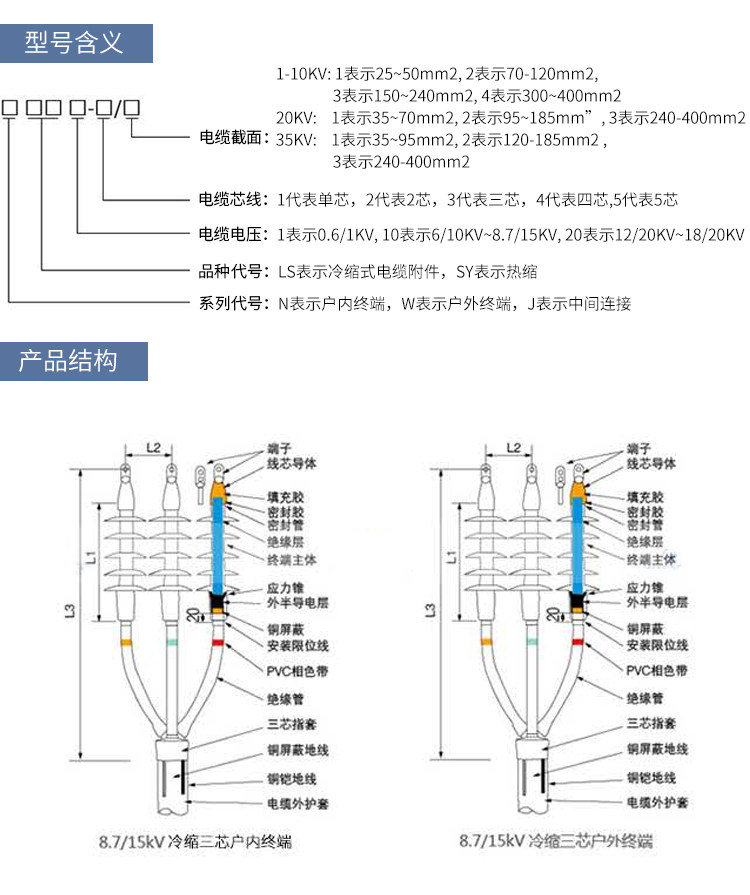 Инструмент для ремонта электрики 10kv高压电力冷缩电缆终端头 三芯户内户外接头 冷缩管电缆附件