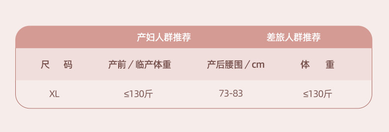 十月结晶新妈礼包入院母子组合孕产妇月子用品待产包7件套 — 15