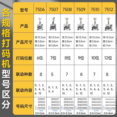 得力打码机日期打码器打生产日期打码机自动上墨自动号码机编号