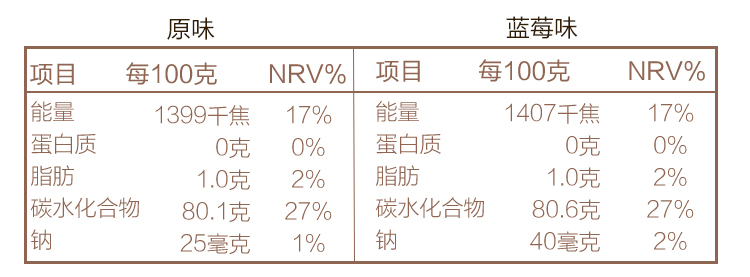 小袋鼠山楂棒棒糖无添加婴儿零食