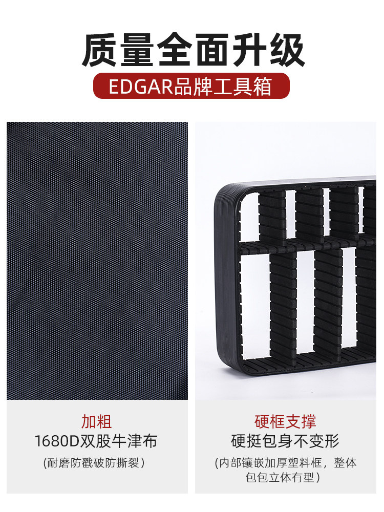 Edgar Tool Bag Portable Multi-Functional Oxford Cloth Canvas Large Thickened Wear-Resistant Portable Repair Tool Bag