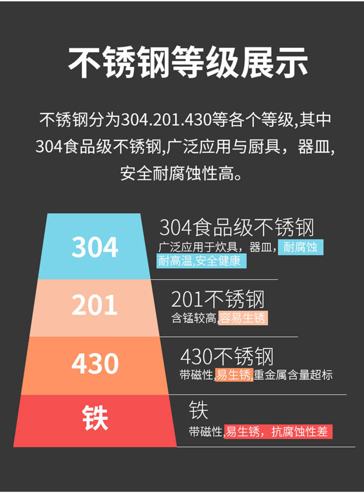 Клипса стойки 304不锈钢晾衣架防风多夹加粗可旋转袜子架儿童衣架