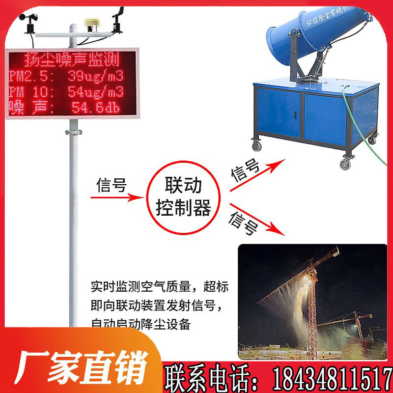 Site Environment Noise Noise Noise Dust Monitoring System Real-time Online Monitoring PM2 5PM10 Jan dust detector