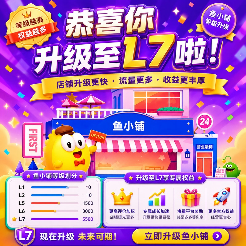 Xianyu Fish Shop Level Upgrade Service from L1 to L7, New Regulations to Increase Shop Traffic