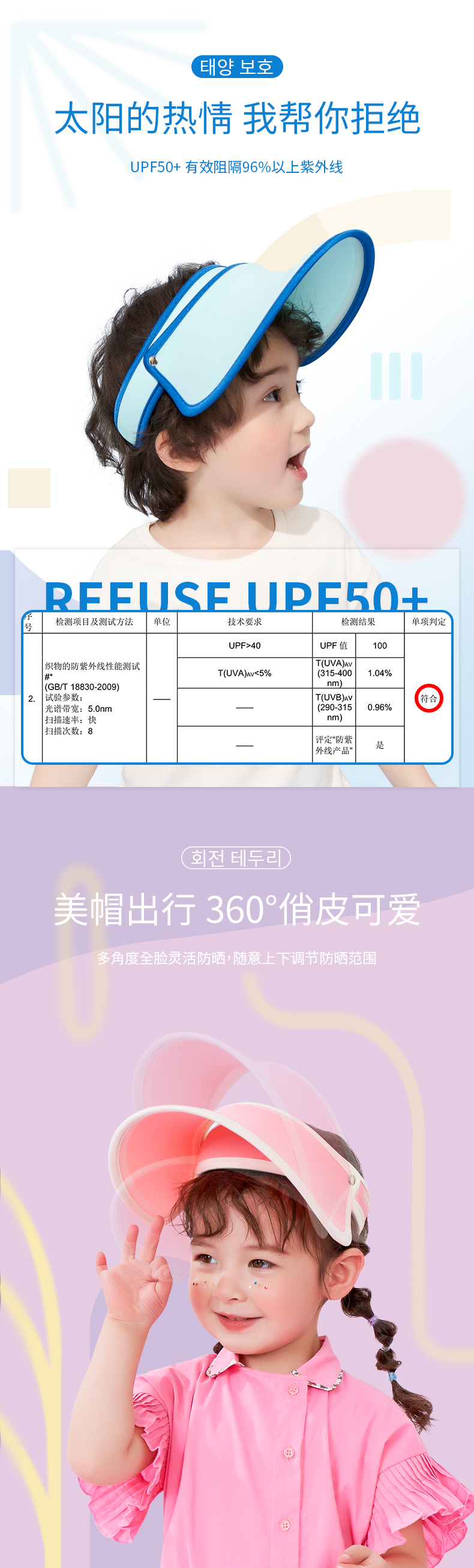 Kocotree KK树 大帽檐儿童空顶太阳帽 KQ17010 天猫优惠券折后￥22.9包包邮（￥39.9-17）多色可选