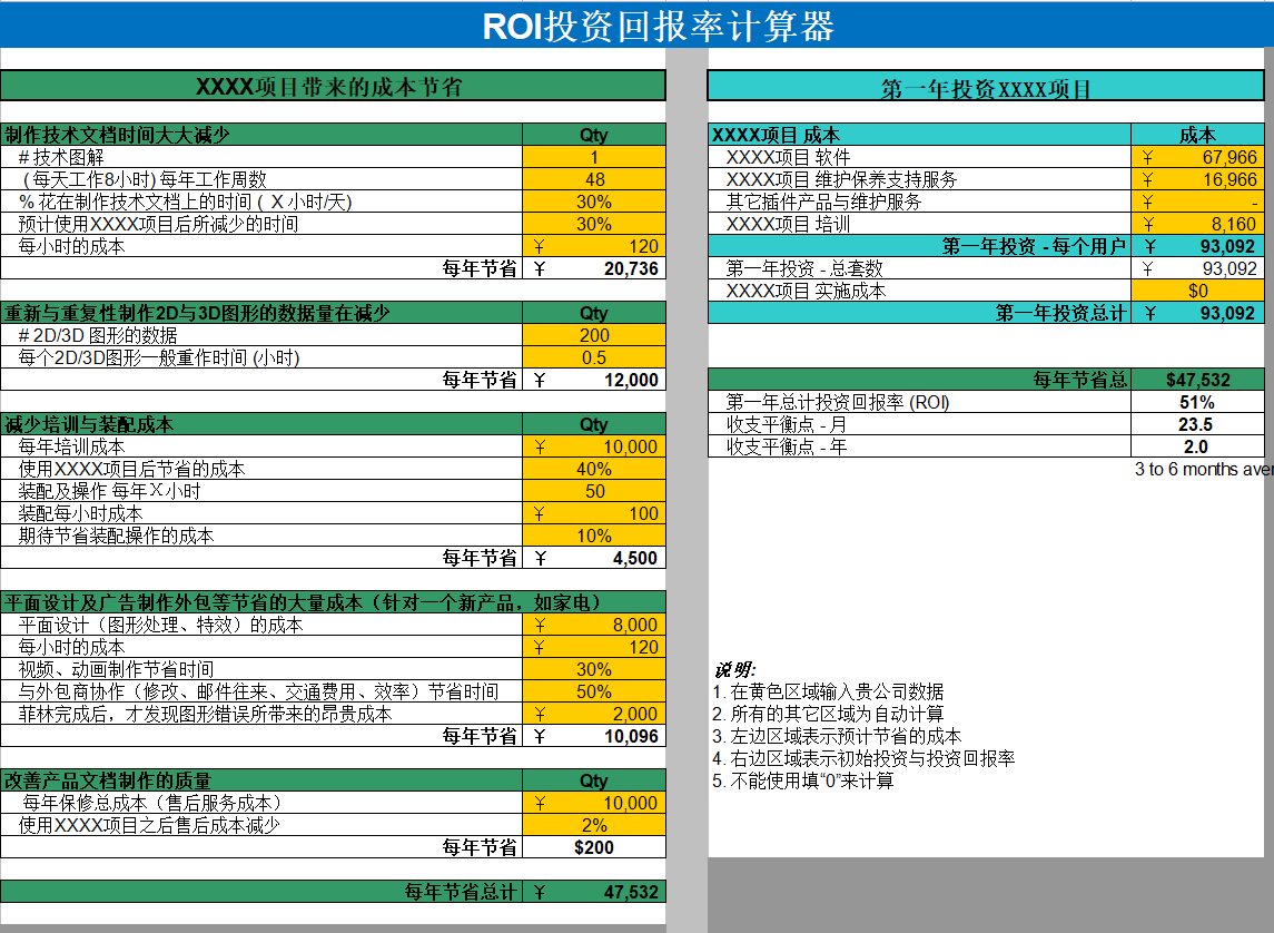 企业固定变动成本ROI投资回报率自动计算器资金流收支平衡
