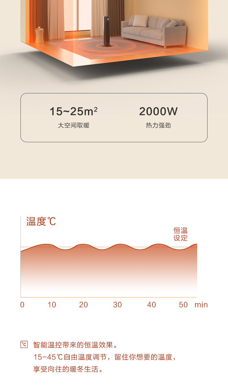 飞利浦 人体感应 智能塔式暖风机 APP+语音控制 15-45℃自由调节 图8