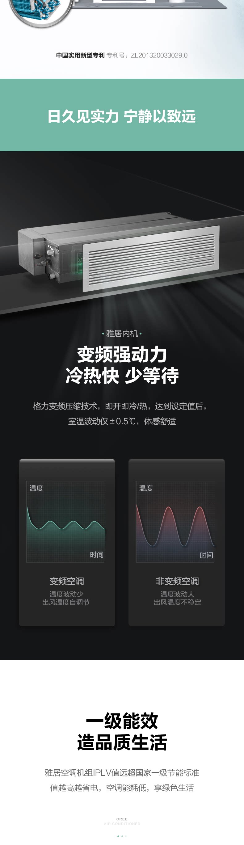 烟台格力中央空调 雅居系列GMV-H120WL/F一拖四