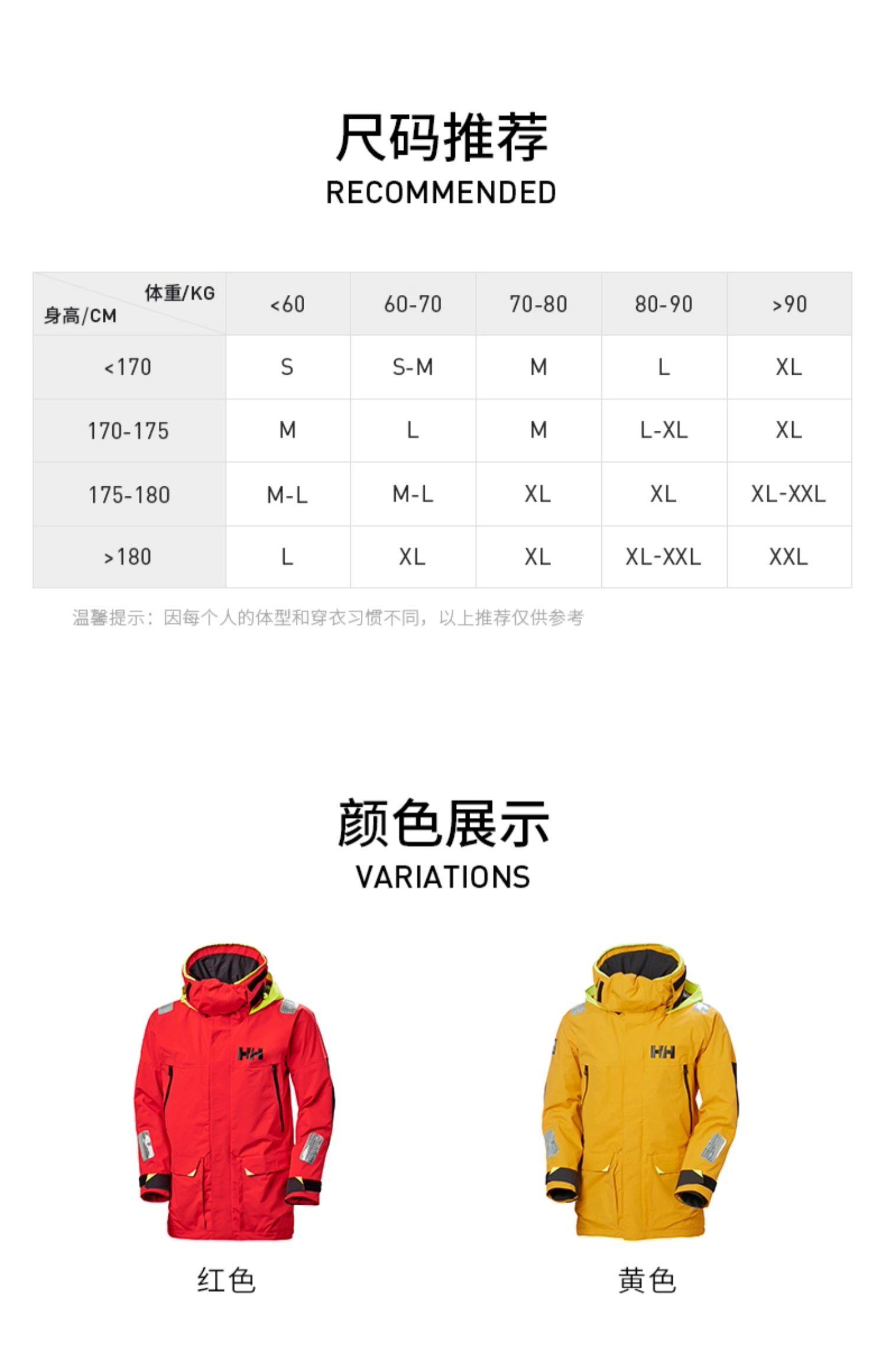 Helly Hansen 哈雷汉森 Pier 防水保暖 户外男式航海夹克 34156 ￥1174.45起 天猫￥3184