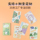 Zhengyinfang diy board game card customization изменит размер карты в соответствии с картой изготовленного на заказ двухстороннего студенческого билета для творческого досуга mini 1