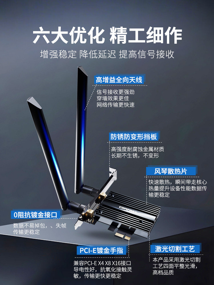 Ax210 Wireless Network Card Intel Ax210Be200Ax200 Desktop Built-In Pcie Wireless Network Card Wifi6 Gigabit Dual-Band 5g Bluetooth 5.3 Tri-Band Wifi7 Network Receiver