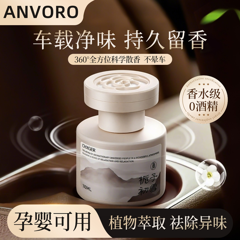 Anvoro Car Air Freshener with Floral Fragrance, Plant Extracts, Long-Lasting Fragrance, Perfume Grade, 0 Alcohol, Suitable for Pregnant Women and Infants Anvoro Car Air Freshener with Floral Fragrance, Plant Extracts, Long-Lasting Fragrance, Perfume Grade, 0 Alcohol, Suitable for Pregnant Women and Infants