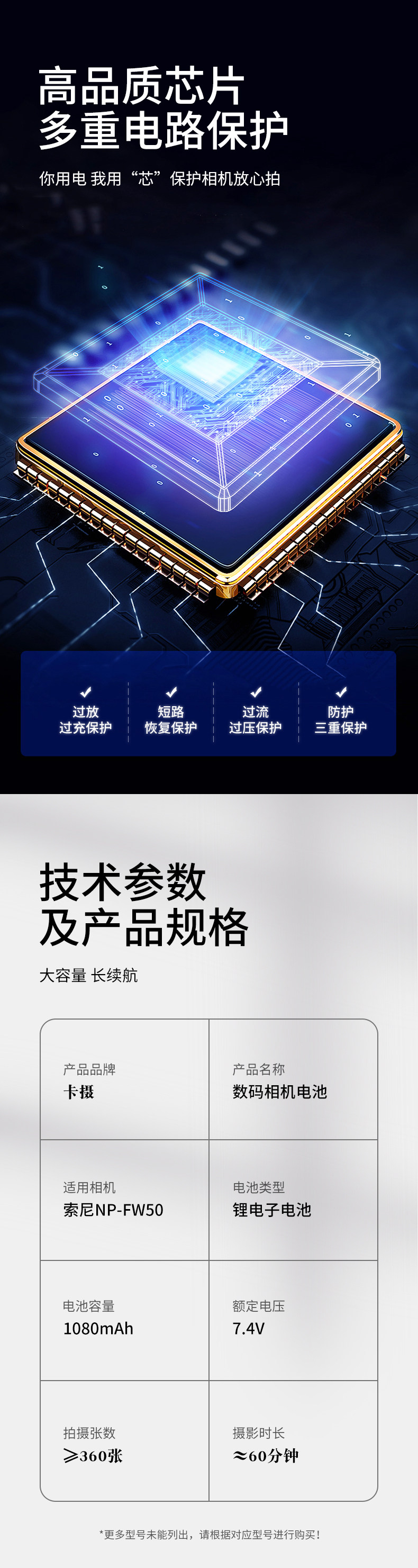  Подходит для sony NP-FW50 аккумулятор зарядное устройство DSC-RX10M4 RX10 M3 M2 цифровой слегка один камера XQ1 USB двойной заряд техника Photo cards 