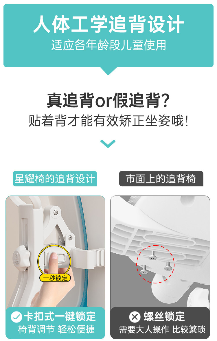 Детский стульчик 儿童学习椅家用小学生矫正坐姿可升降学习座椅靠背书桌作业写字椅 Kamiiybear