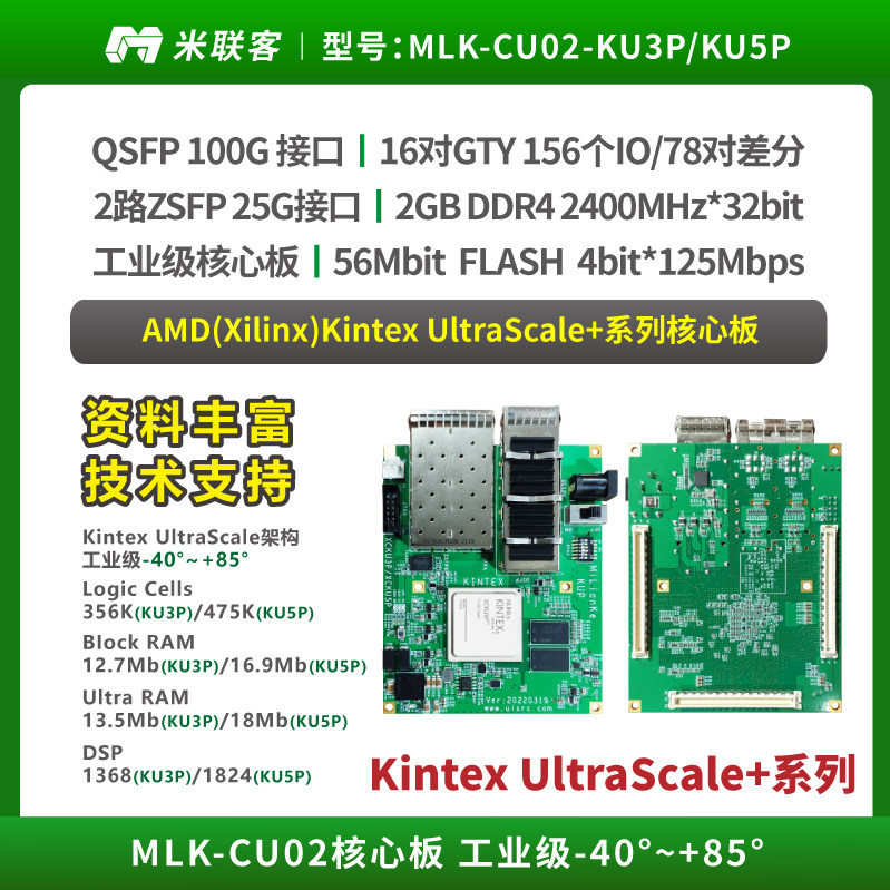 米联客FPGA核心板-XILINX-Ultrascale+KU3P/KU5P-MLK-CU02 100G