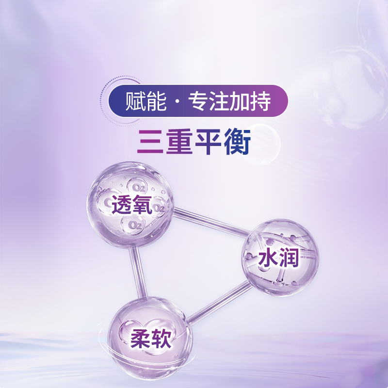 戴了6年隐形,这届“月抛”真能让我睁眼到天亮?_ai眼镜_淘宝数码网