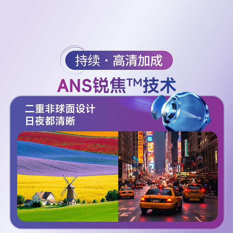 戴了6年隐形,这届“月抛”真能让我睁眼到天亮?_ai眼镜_淘宝数码网