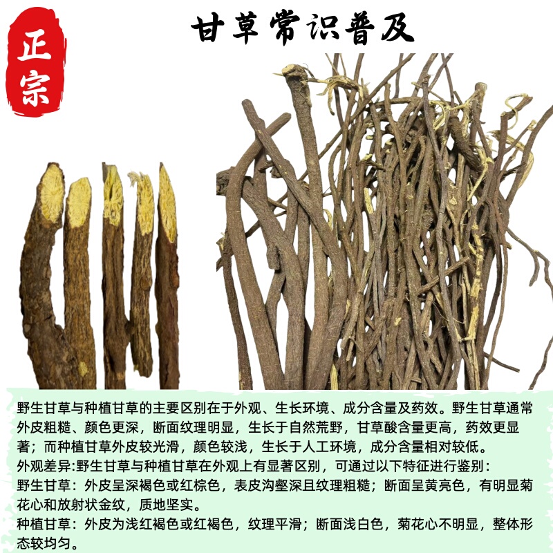Licorice Sweet Root, Inner Mongolia Ural Xiliang Mountain Goods, Pure Mountain Licorice, Raw Licorice, Rare Medicinal Herb