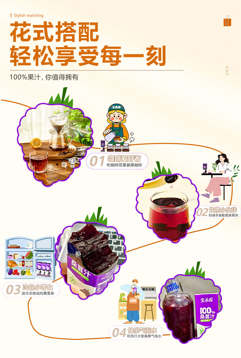 安享好物 安享A级果汁-宝桑园100% NFC桑果汁 国标 