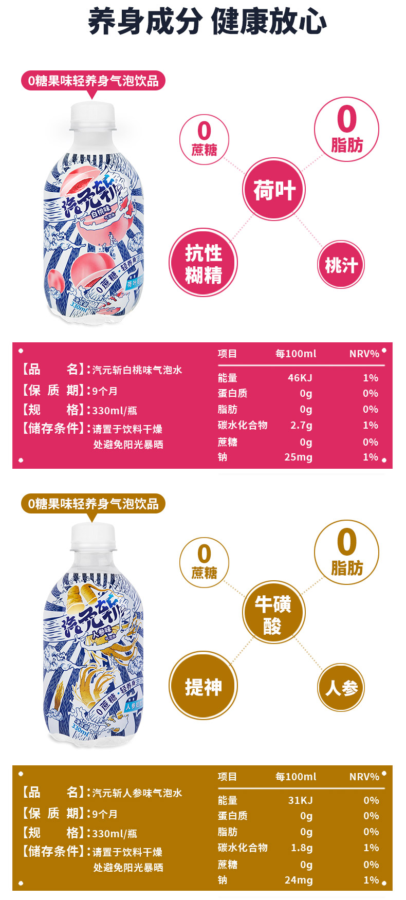 【汽元斩】0脂苏打水汽水多口味*6