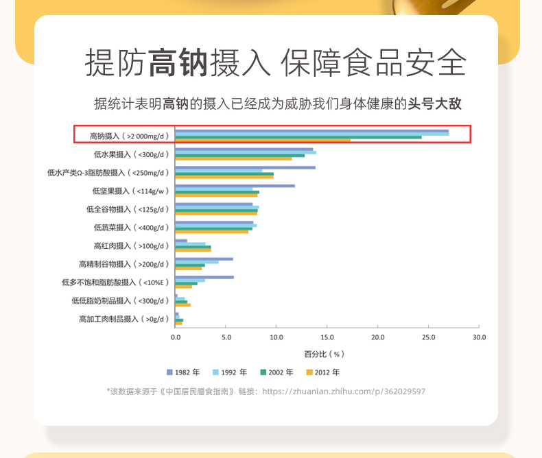 万家粮仓低脂全麦荞麦面