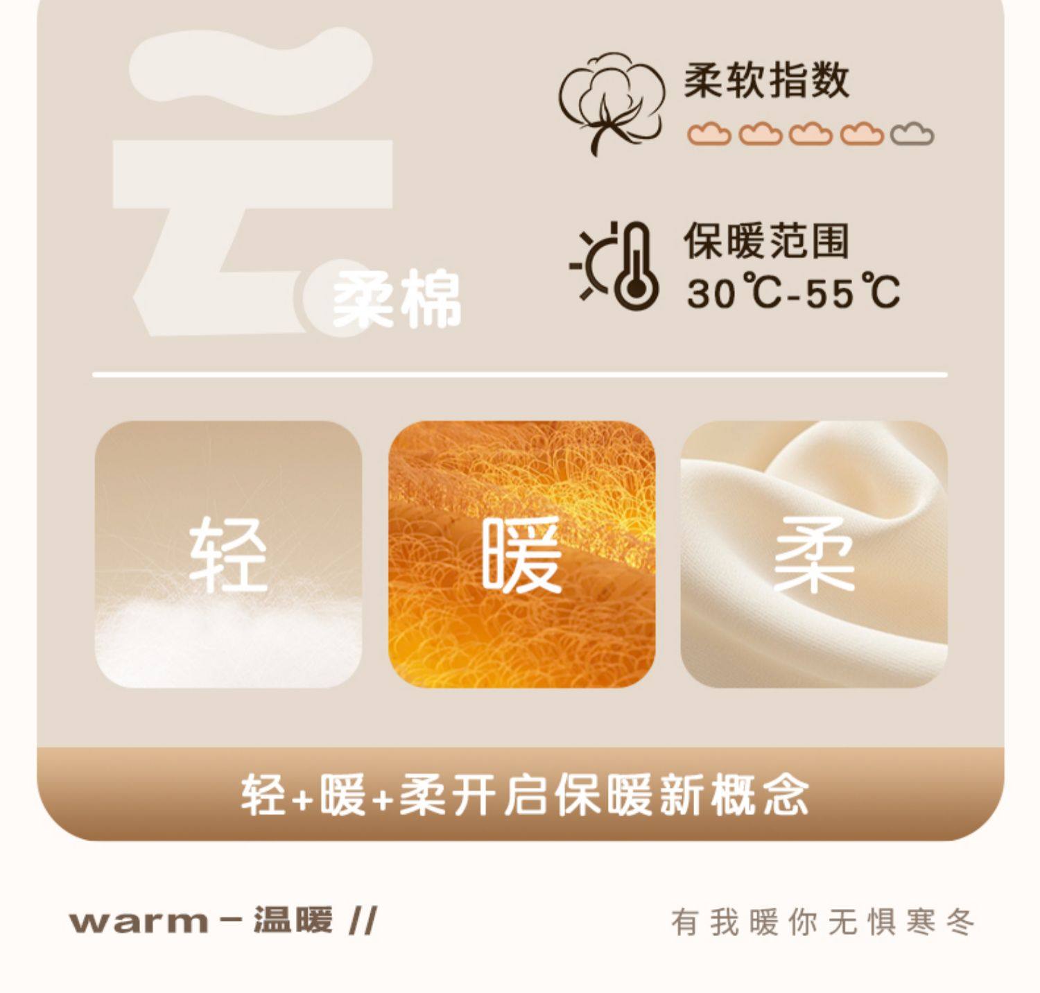 【中國直郵】 愛生活 熱敷暖頸貼 護頸舒緩頸部 可充電圍脖 保暖石墨烯自發熱恆溫加熱 彌粉