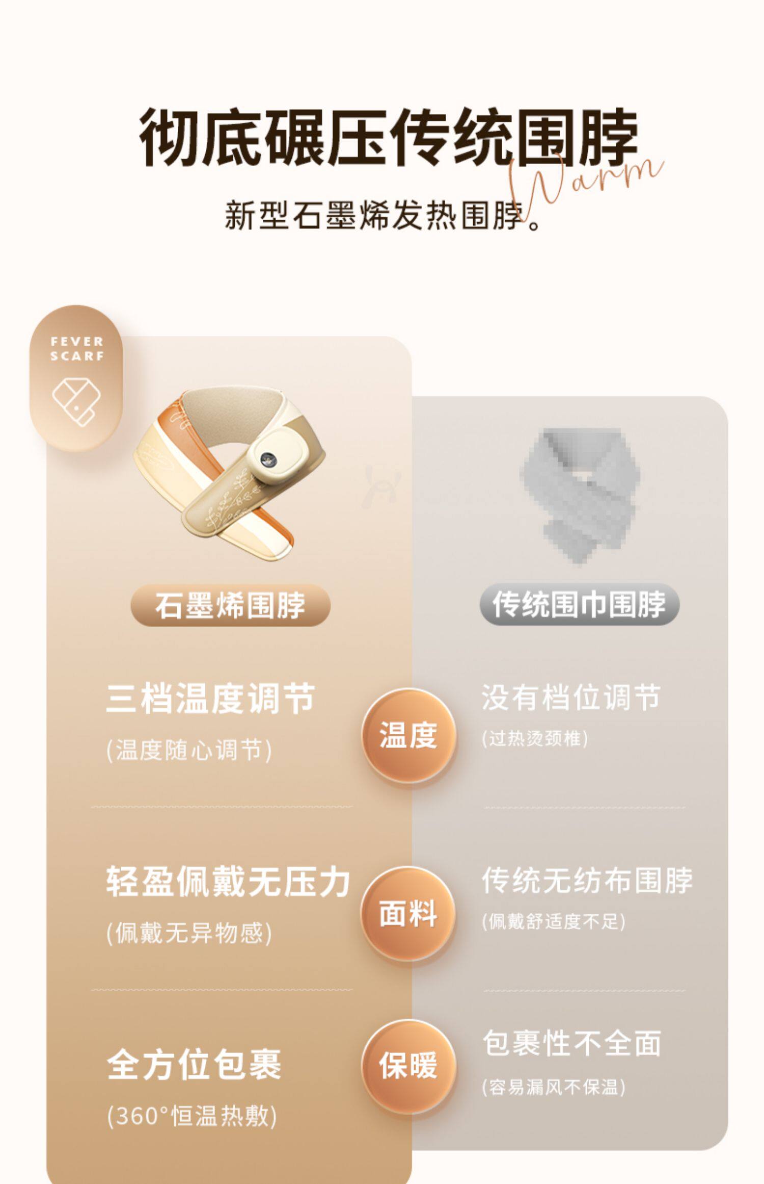 【中國直郵】 愛生活 熱敷暖頸貼 護頸舒緩頸部 可充電圍脖 保暖石墨烯自發熱恆溫加熱 彌粉