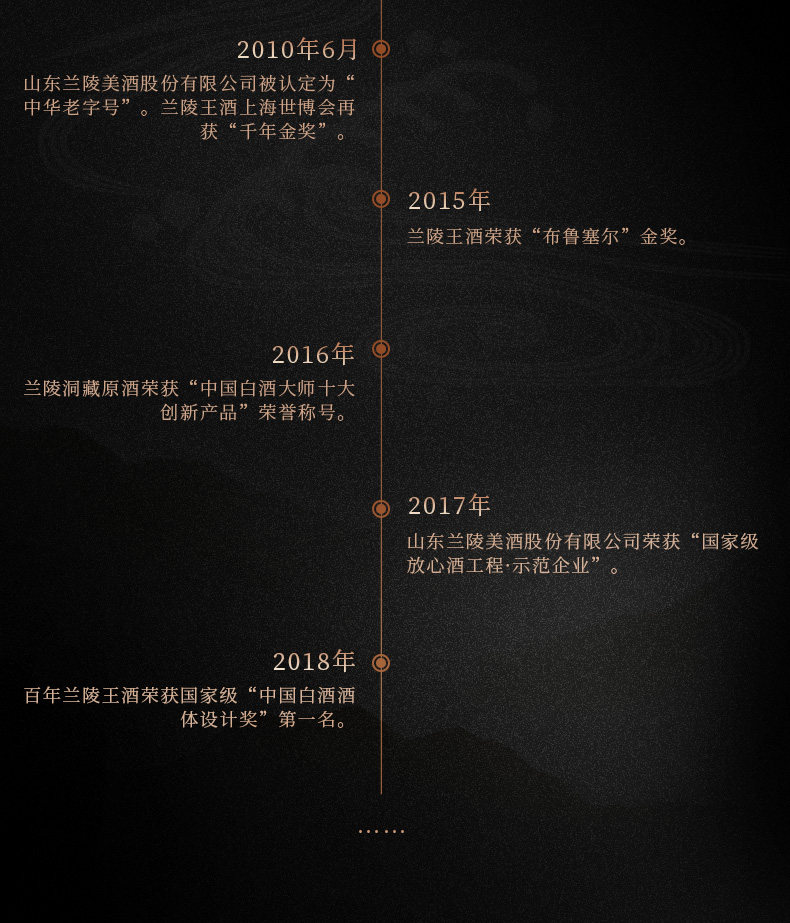 安享好物 安享A级白酒-兰陵黑王兰陵王 国标