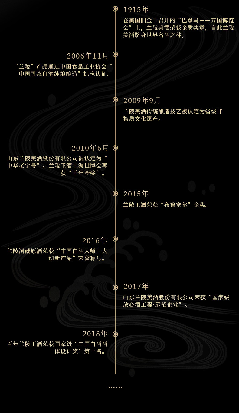 安享好物 安享A级白酒-兰陵52度 百年兰陵王 国标 