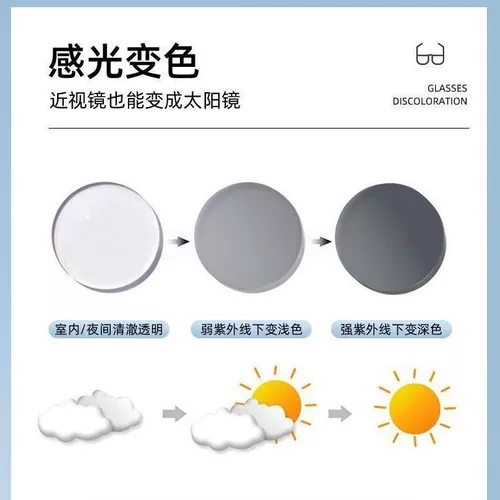 Сяохонгу, тот же самый молочный кофе, белый цвет, меняет очки миопии, женское большое лицо, мужское лицо Автоматическое зондирование