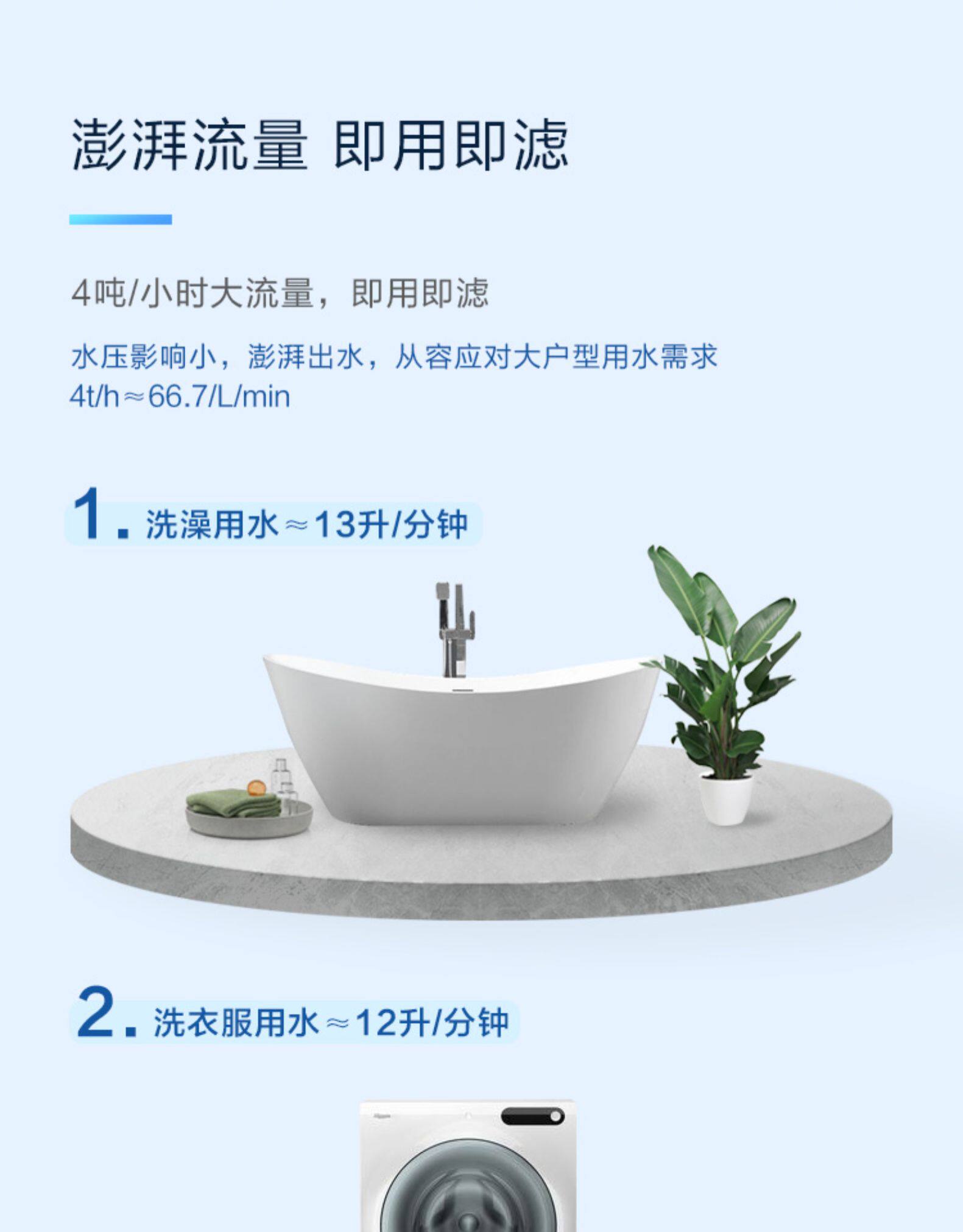 316不锈钢滤网,双重清洗:美国 科勒 全屋自来水前置过滤器反冲洗净水器 409元包邮 值值值-买手聚集的地方