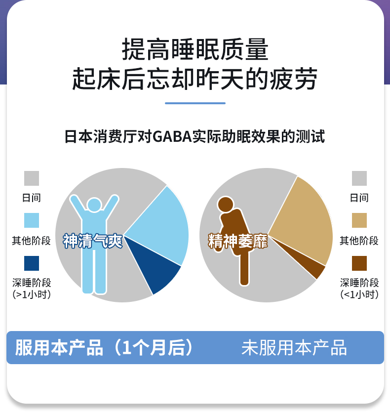 日本Shionogi盐野义药品进口gaba深度睡眠片