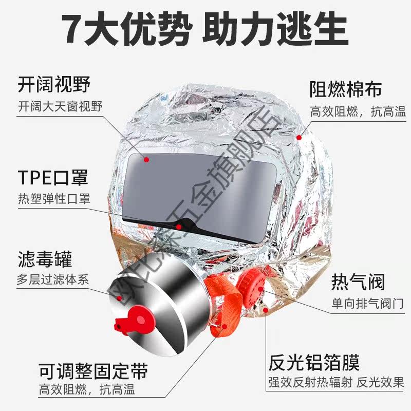 Fire mask anti - gas mask escape home mask fire escape mask 3C certified hotel smoke mask