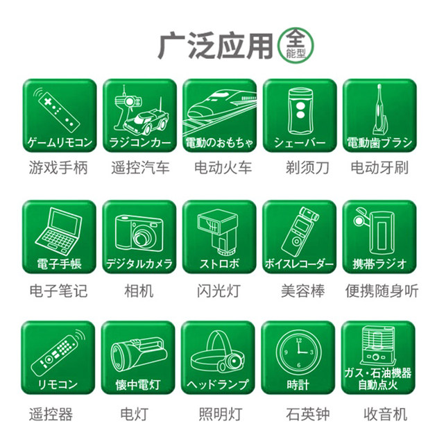 Panasonic High-Capacity Nickel-Metal Hydride Standard Charging Set Includes Rechargeable Batteries Size 5 and Size 7 with a Cycle Life of 1500 Times