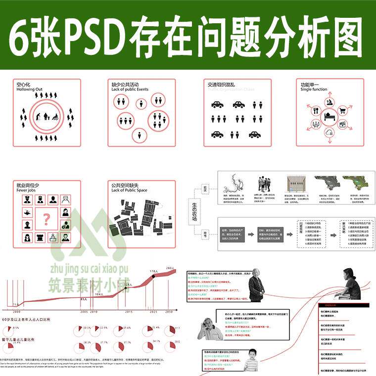 Village competition gray tone early stage PS site existing problems analysis diagram PSD layered landscape planning material