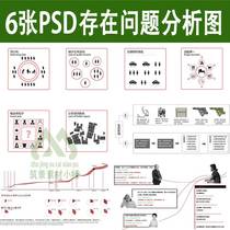 PSD layered landscape planning material