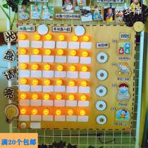 Kindergarten Disc Action Please Light Hand Light Handmade Ring Creation Themed Wall Creative Paper Disc Works Disc Sign to the Lights shooting
