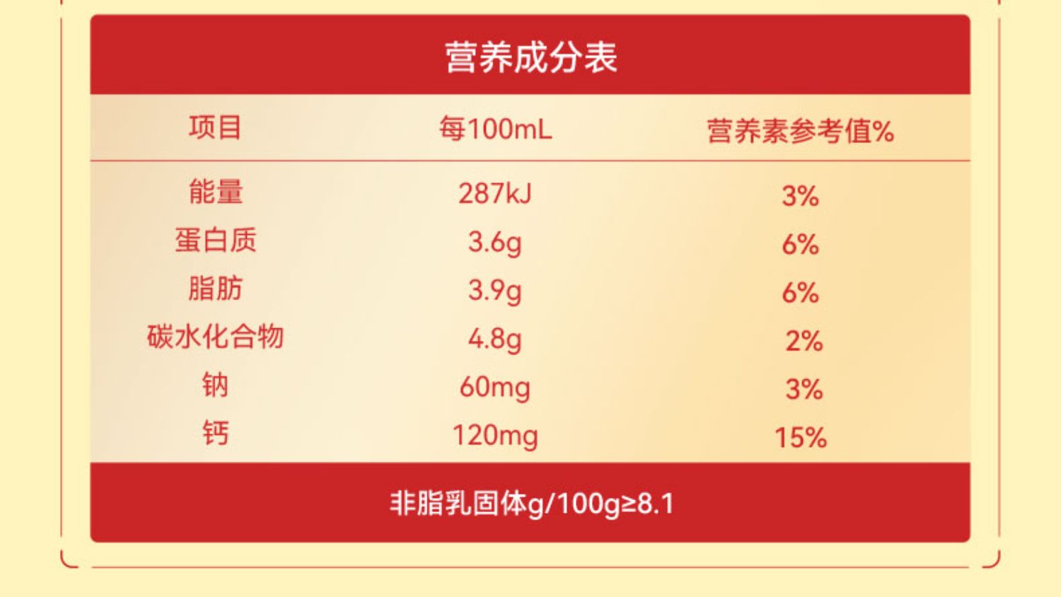 【礼盒装】晨光纯牛奶250ml*24盒