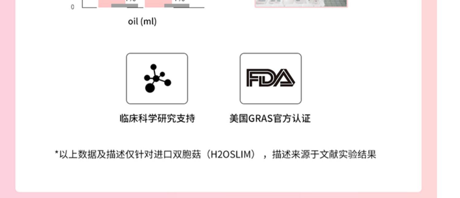 白芸豆提取物阻断剂膳食纤维素粉固体饮料