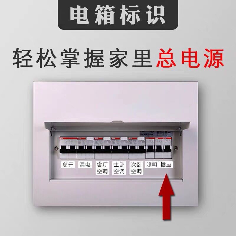 Night Light Creative Switch Decoration Sticker Electric Box Logo Sticker Stylish Color Living-room Home New Nordic Socket Wall Sticker