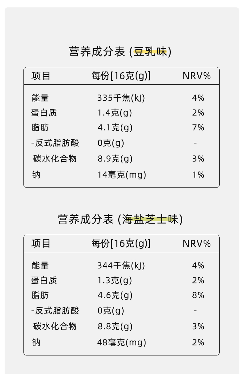 能量口袋豆乳代餐威化饼干小包装