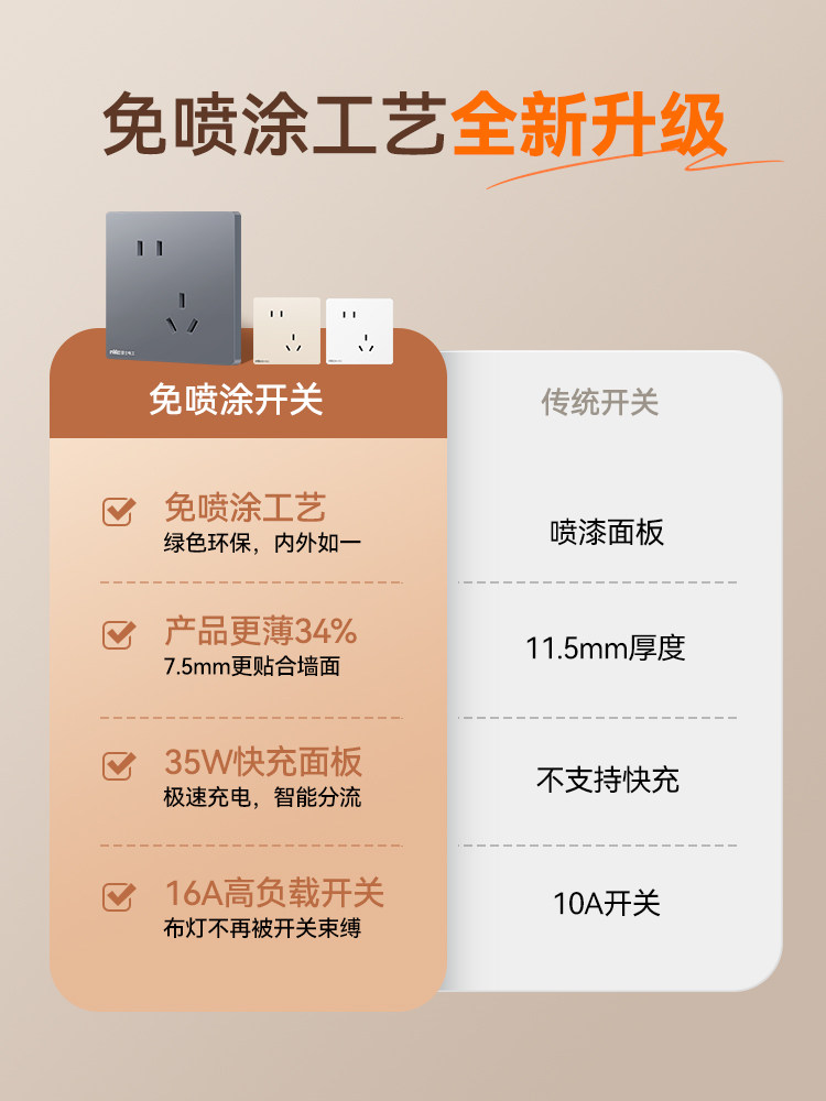 Nvc Official Switch Socket Panel 86 Type Concealed Single Switch Five-Hole Air Conditioner Three-Hole Power Socket N25 Gray