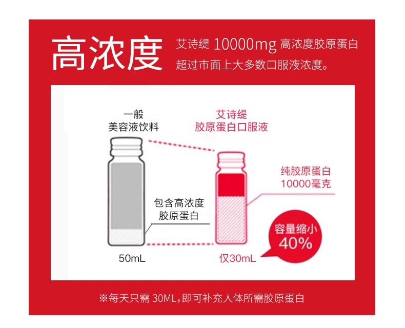 【日本直郵】日本ASTALIFT 艾詩緹 膠原蛋白口服液 30mlx10瓶裝x3盒【超值組合】